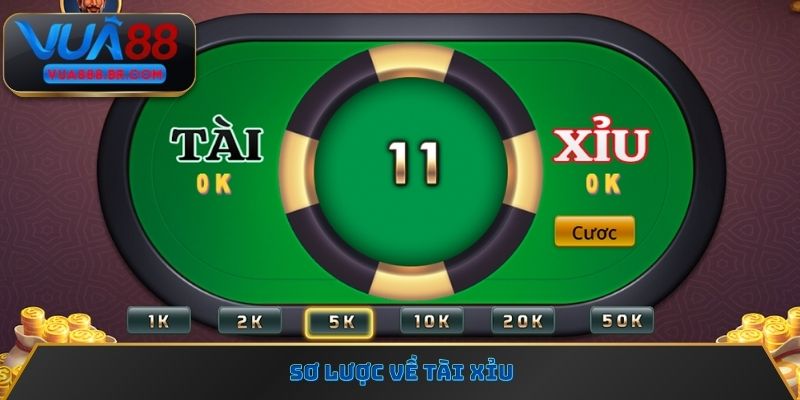 Sơ lược về Tài xỉu